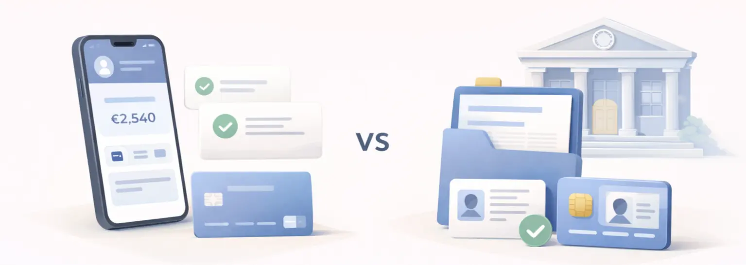 Guía visual para abrir una cuenta bancaria en el extranjero